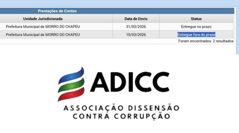 Morro do Chapéu: As Contas Chegaram. As Assinaturas, Não.