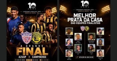 A maior final do Campeonato Municipal de Morro do Chapéu!