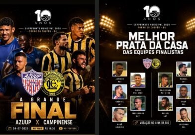 A maior final do Campeonato Municipal de Morro do Chapéu!